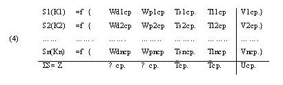 Таблица 1. Матрица пентаклей ИМ ТИБ (Ф)